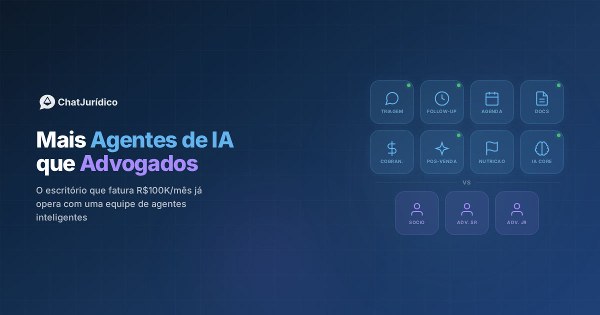 Ilustração do artigo: Escritório 100K/mês terá mais agentes de IA que advogados