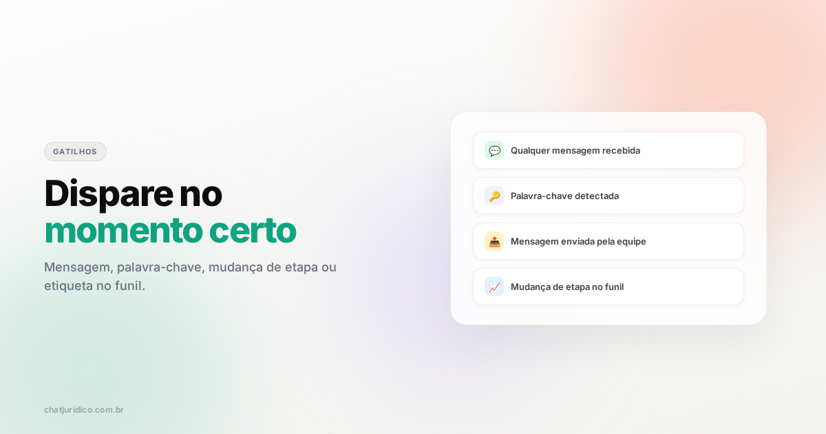 Gatilhos de automações de CRM no WhatsApp para advocacia