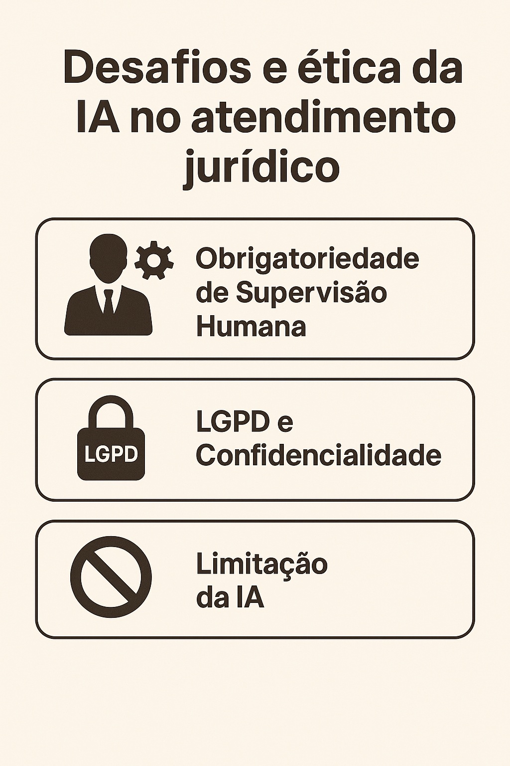 IA no atendimento ao cliente: escalabilidade jurídica