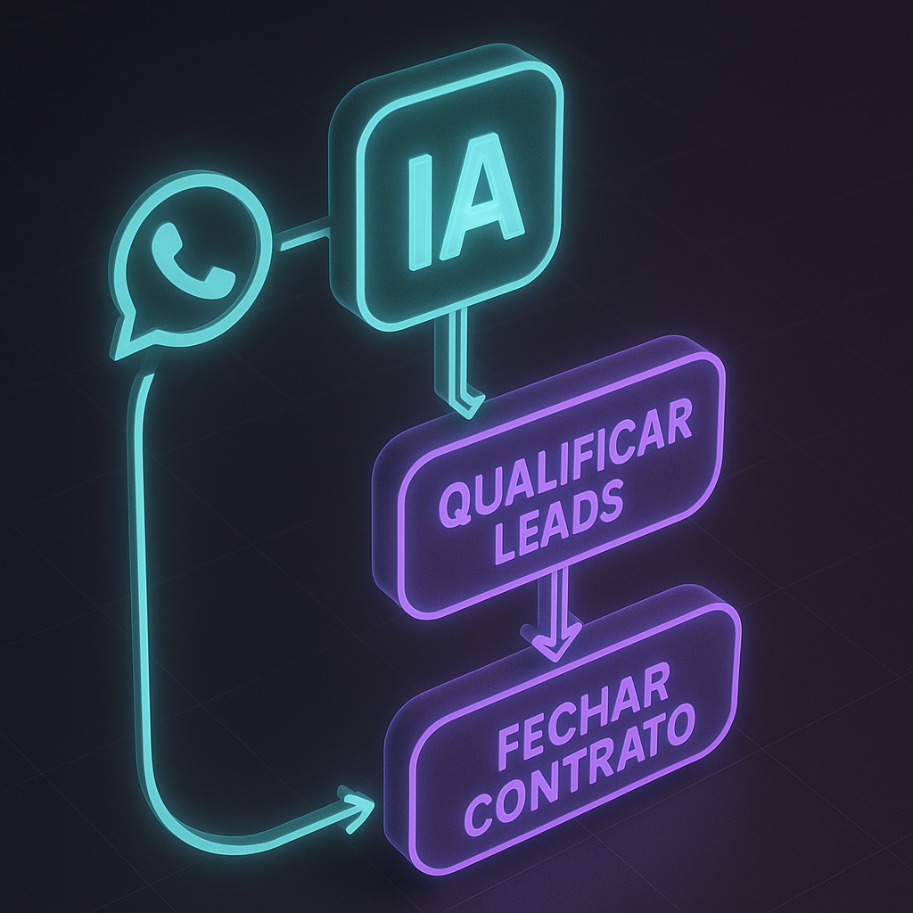 Chatbots vs IA de Atendimento: diferenças cruciais para advogados