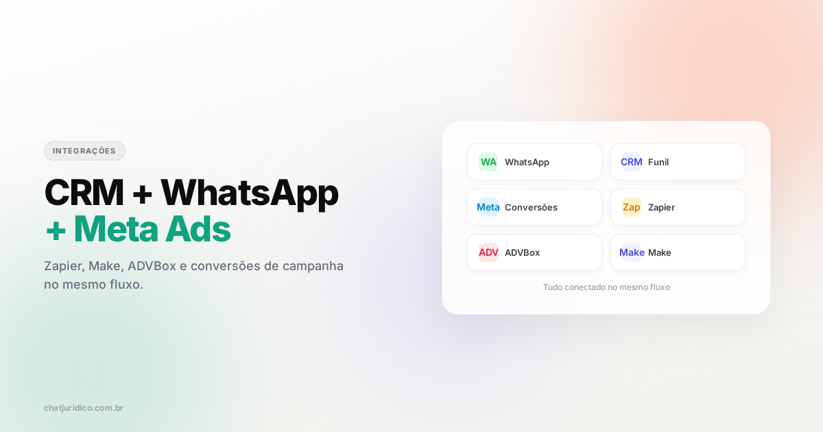 Integrações de automações de CRM no WhatsApp com Meta Ads e ADVBox