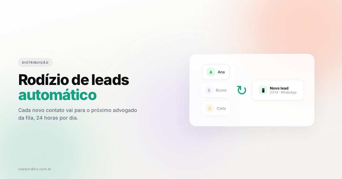 Rodízio de leads com automações de CRM no WhatsApp para advocacia