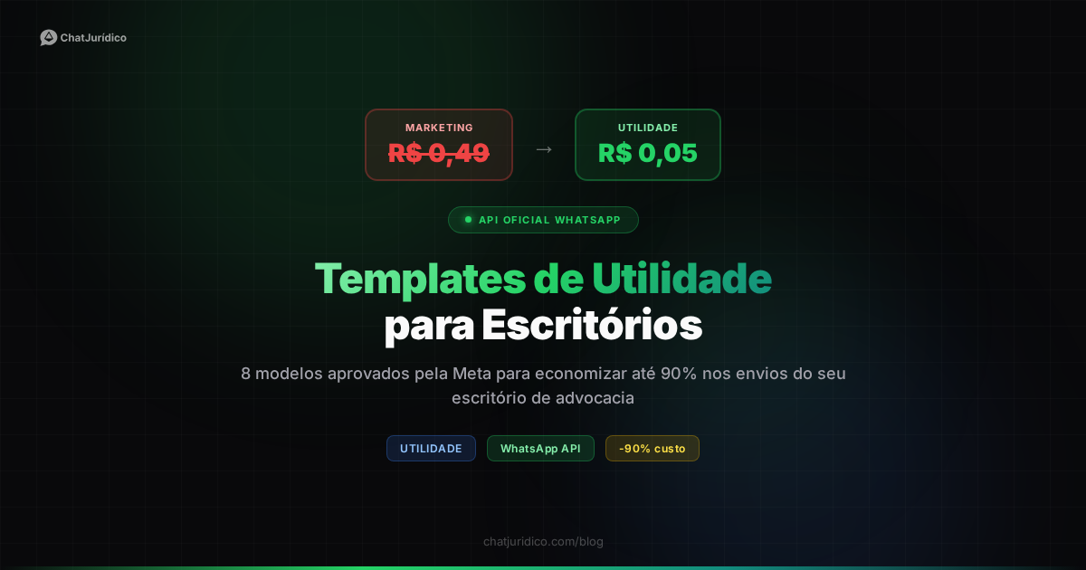 Artigo anterior: Templates de Utilidade WhatsApp API: Economize 90% no Escritório