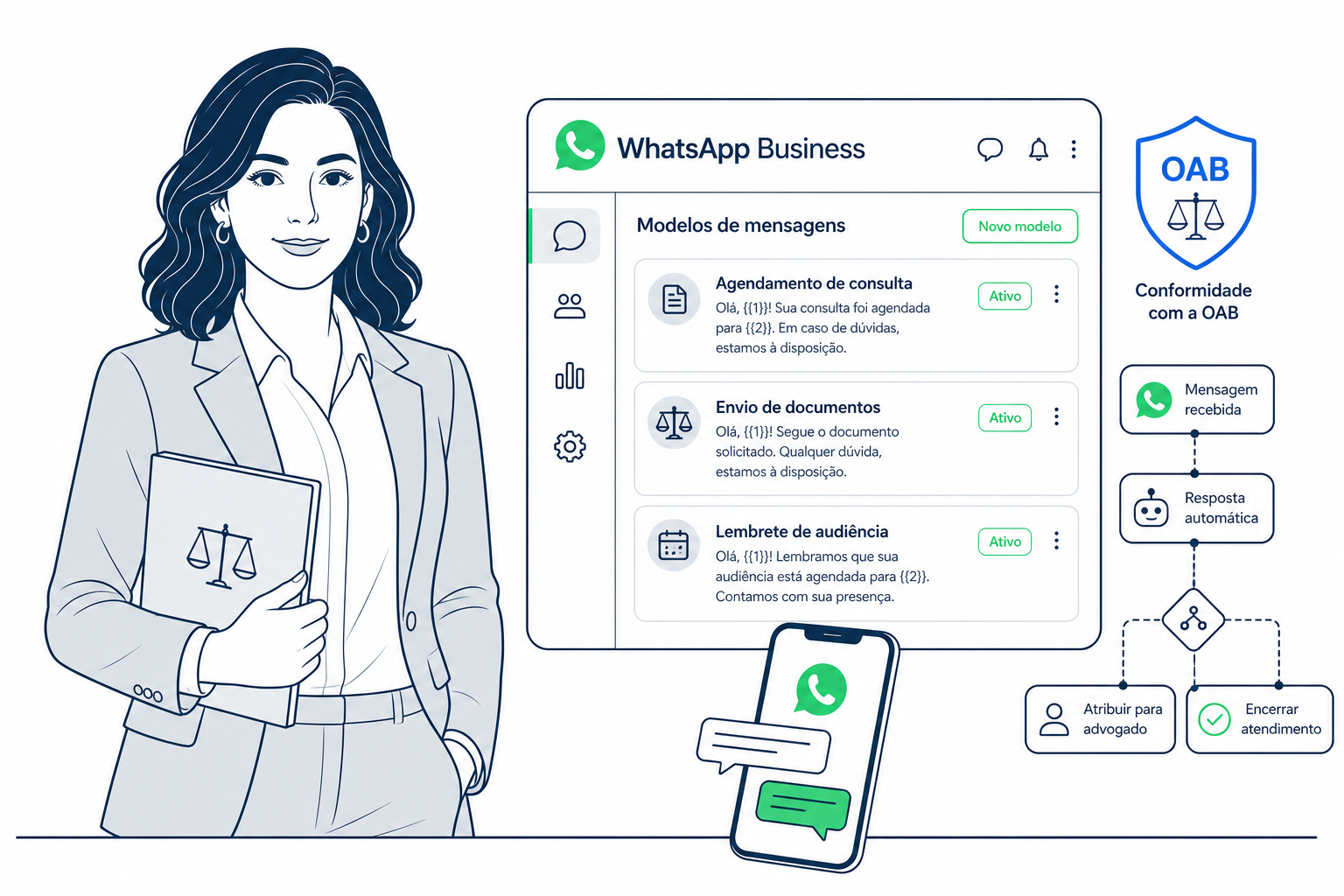 Próximo artigo: WhatsApp para Advogados: Guia de Atendimento Profissional (2026)
