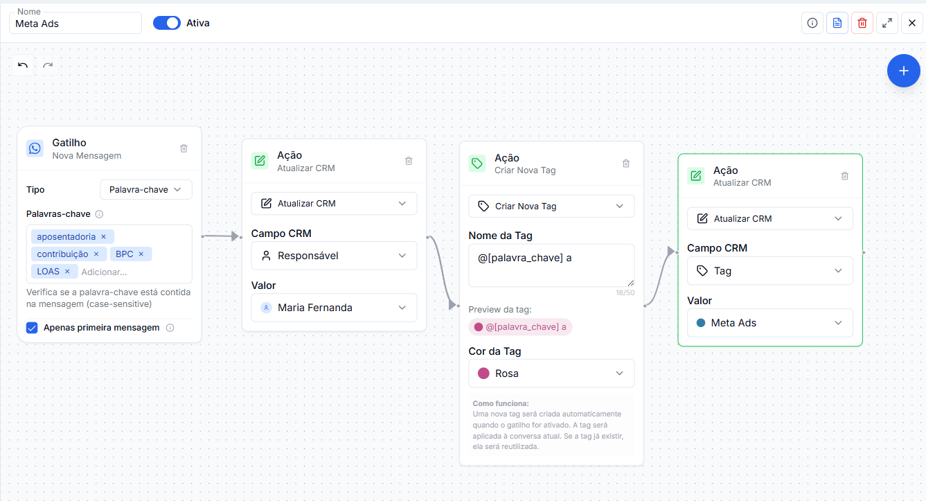 Interface do construtor de automações do CRM - ChatJurídico